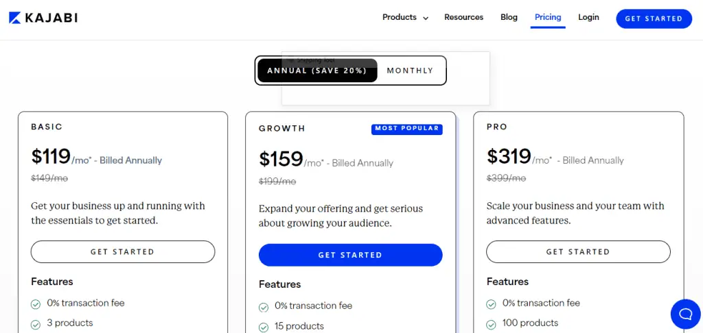 Where to sell online courses