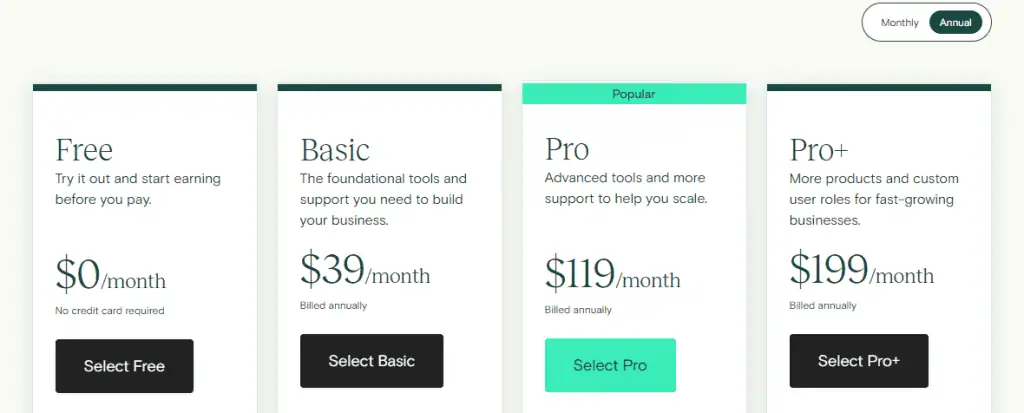 Where to sell online courses
