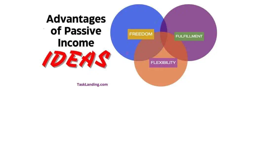 Passive income ideas