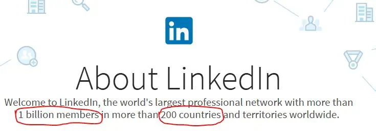 how to find unique impressions on LinkedIn