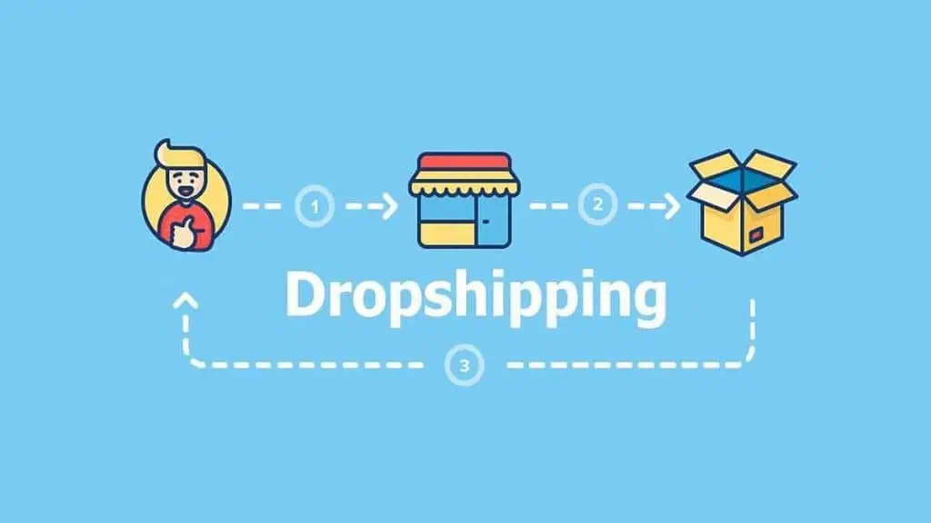 how to start a dropshipping store with no investment